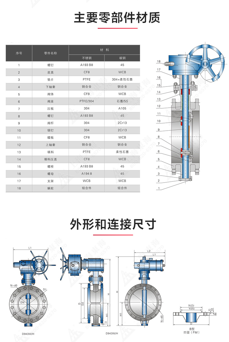 D343型国标三偏心法兰蝶阀_完美平台_完美（中国）一站式服务平台结构图.jpg