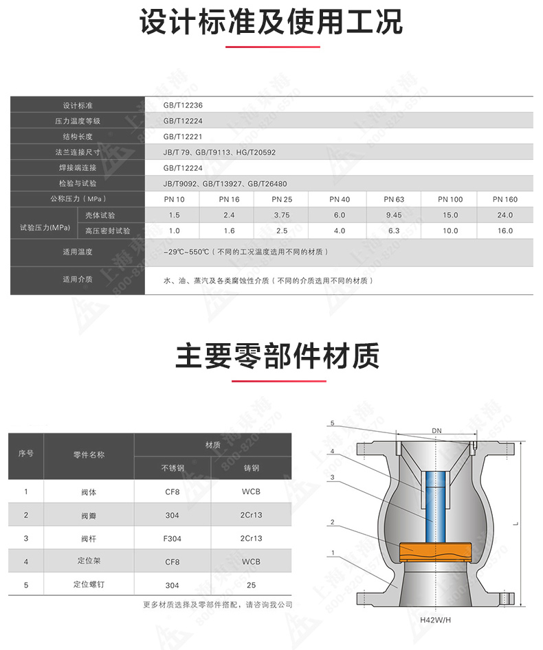 H42型国标立式止回阀_完美平台_完美（中国）一站式服务平台结构图.jpg