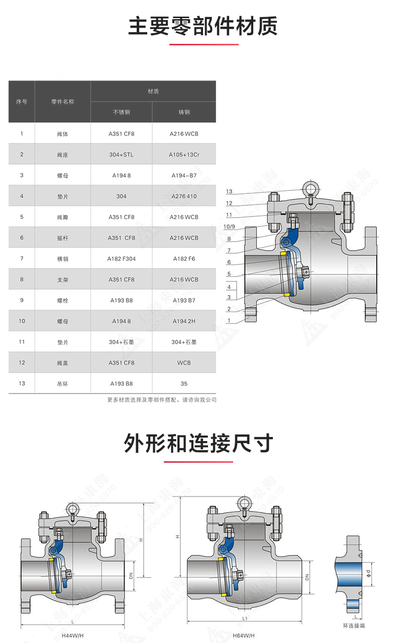 H44型美标旋启式止回阀_完美平台_完美（中国）一站式服务平台结构图.jpg