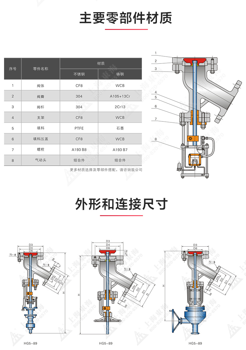 上展示放料阀_完美平台_完美（中国）一站式服务平台结构图.jpg