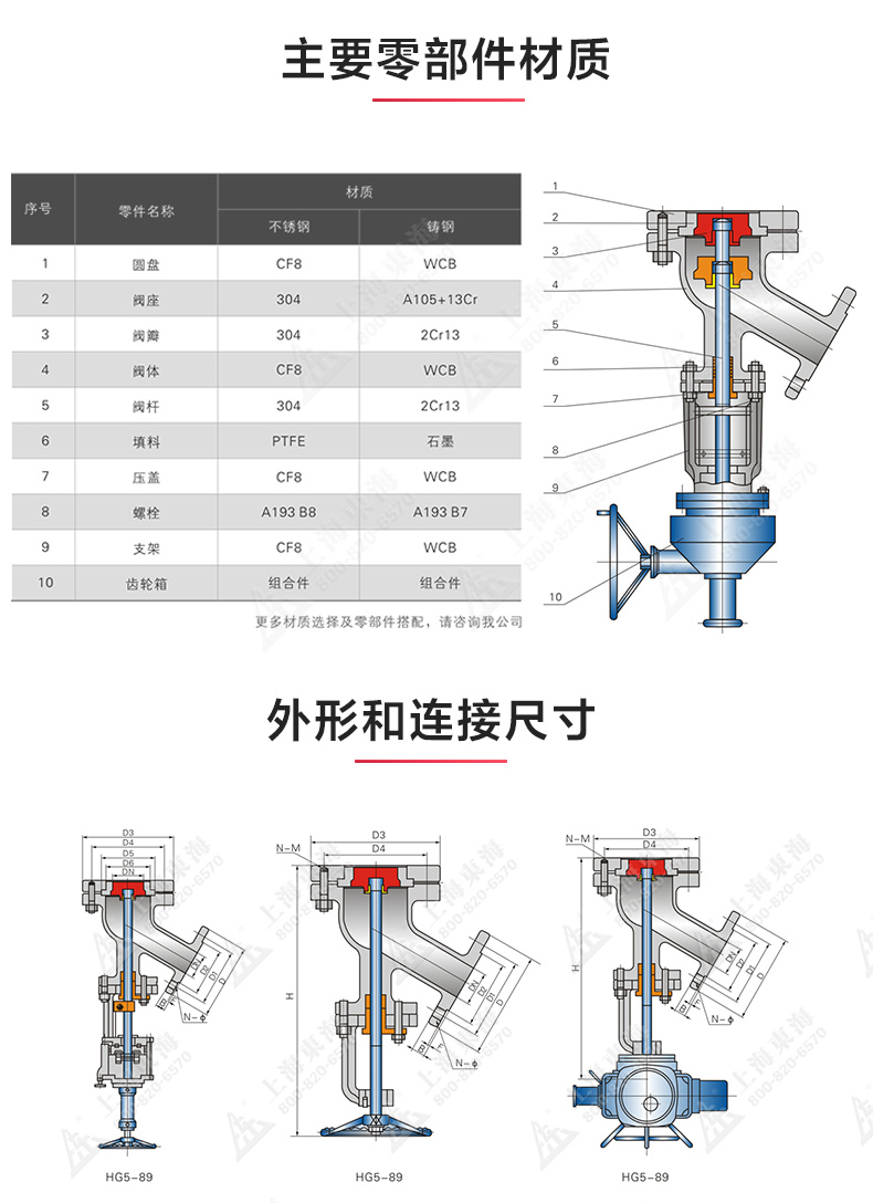 下展式放料阀_完美平台_完美（中国）一站式服务平台结构图.jpg