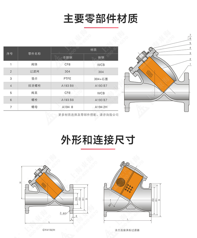 国标Y型过滤器_完美平台_完美（中国）一站式服务平台结构图.jpg