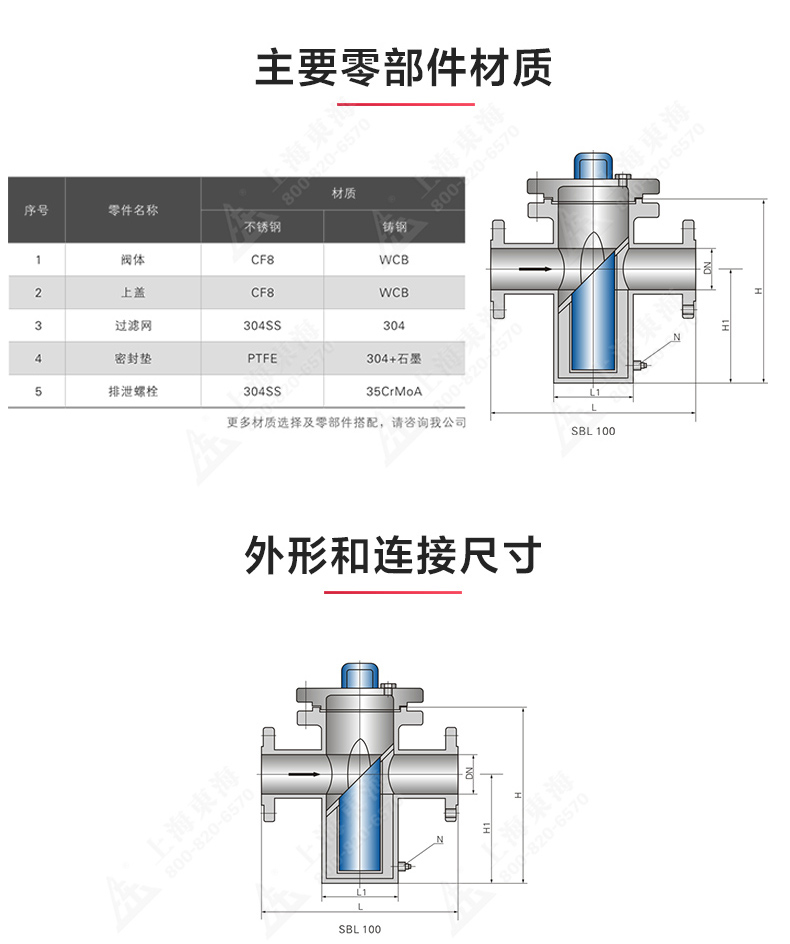 篮式过滤器_完美平台_完美（中国）一站式服务平台结构图.jpg