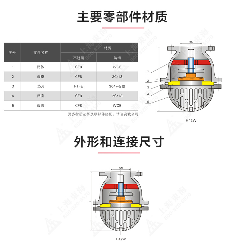 H42W型底阀_完美平台_完美（中国）一站式服务平台结构图.jpg