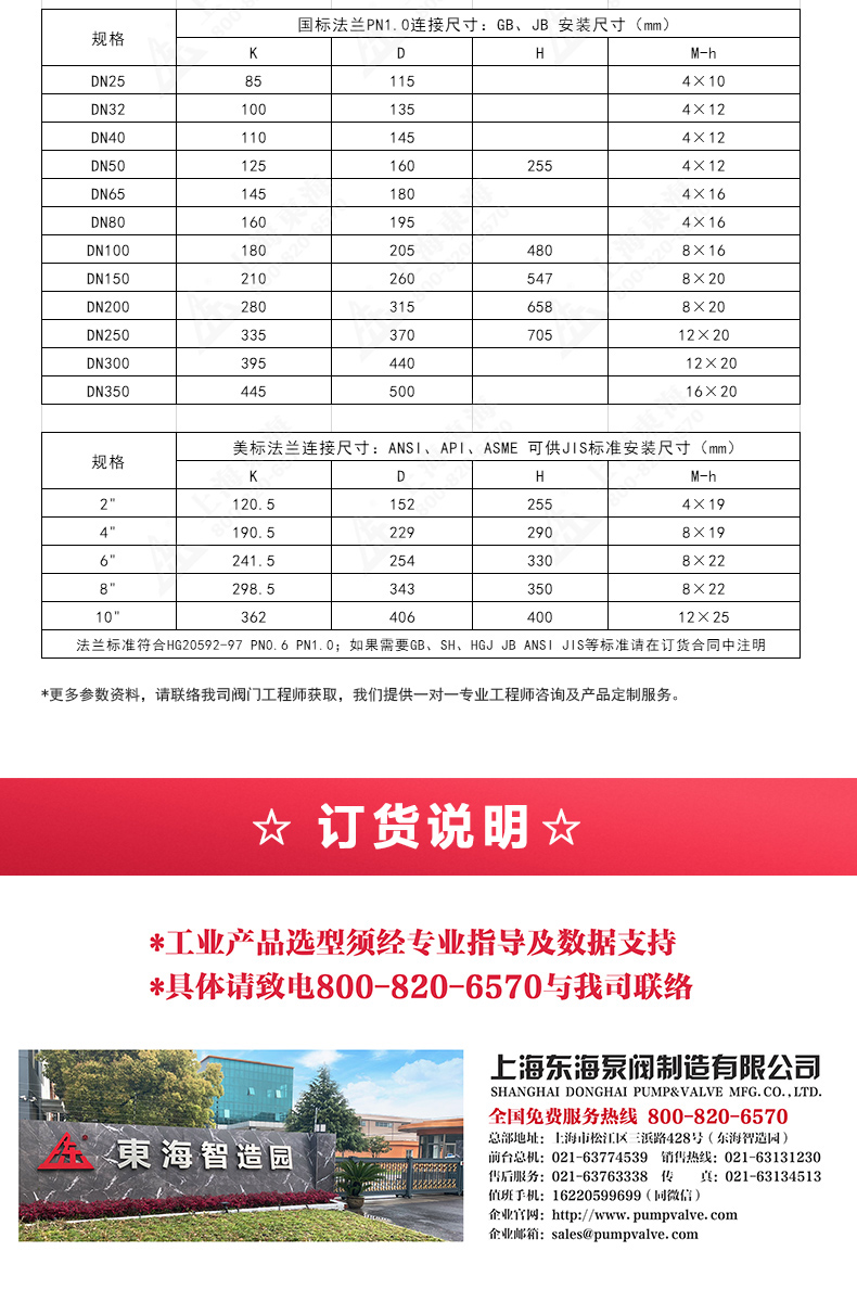 ZFQ-2型铸钢呼吸阀_完美平台_完美（中国）一站式服务平台外形尺寸.jpg