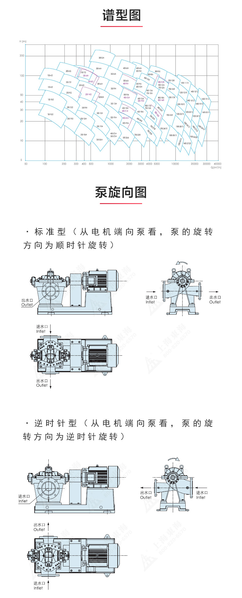 S级中开完美平台_完美（中国）一站式服务平台_完美平台_完美（中国）一站式服务平台性能参数.jpg
