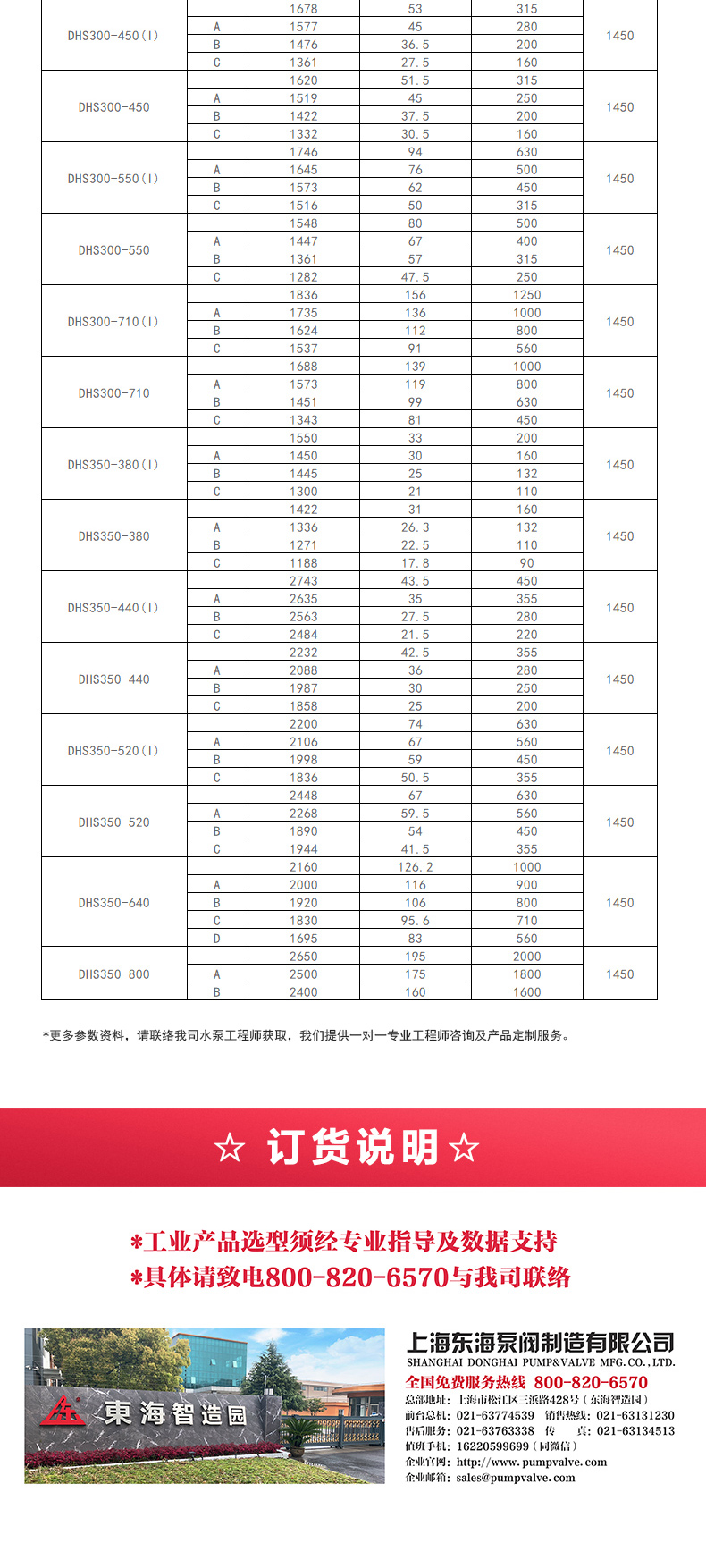 S级中开完美平台_完美（中国）一站式服务平台_完美平台_完美（中国）一站式服务平台选型目录.jpg