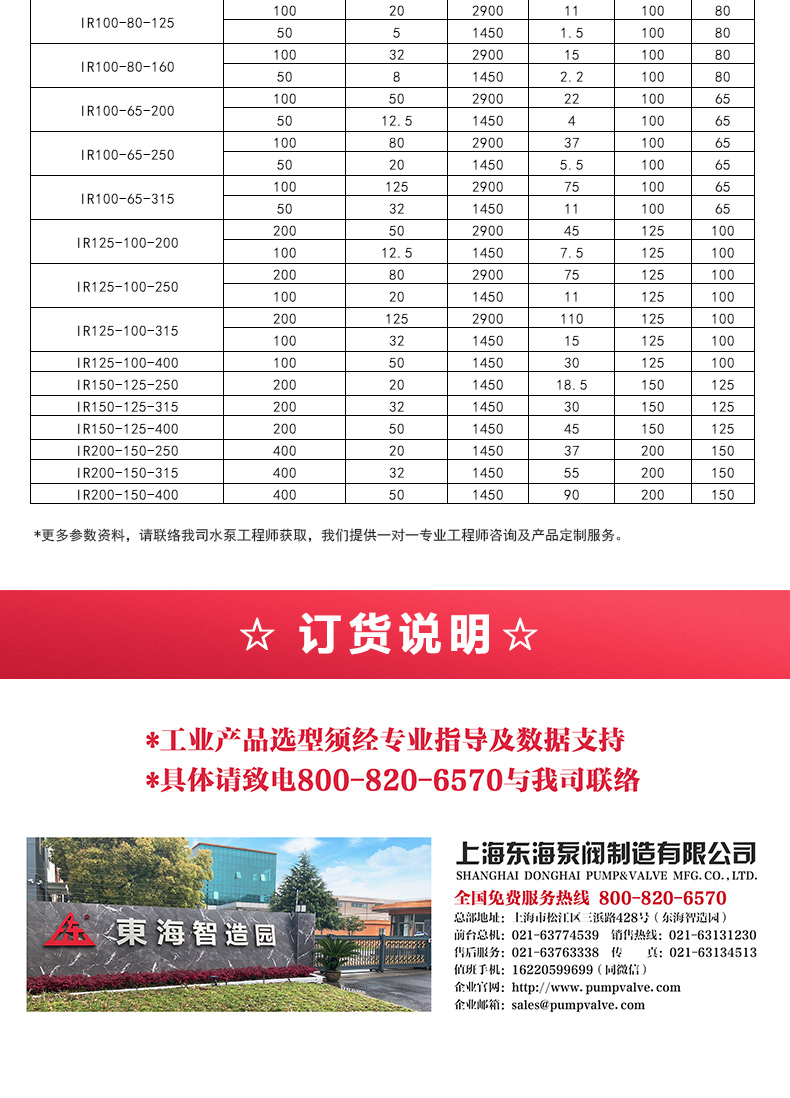IR型离心完美平台_完美（中国）一站式服务平台_完美平台_完美（中国）一站式服务平台选型目录2.jpg
