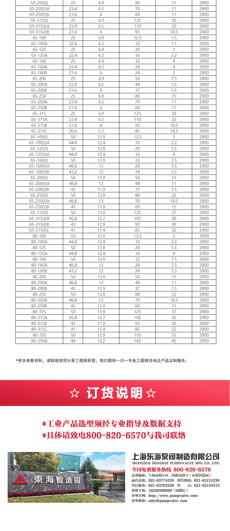 ISG型离心完美平台_完美（中国）一站式服务平台_完美平台_完美（中国）一站式服务平台选型目录2.jpg