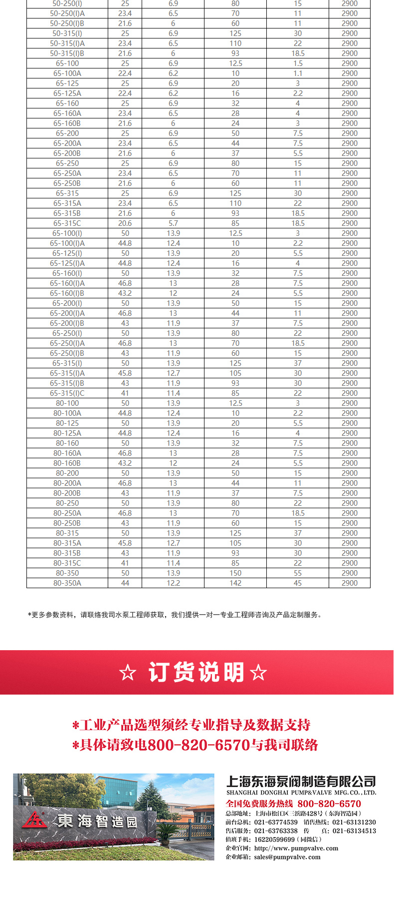 YG型油完美平台_完美（中国）一站式服务平台_完美平台_完美（中国）一站式服务平台选型目录2.jpg