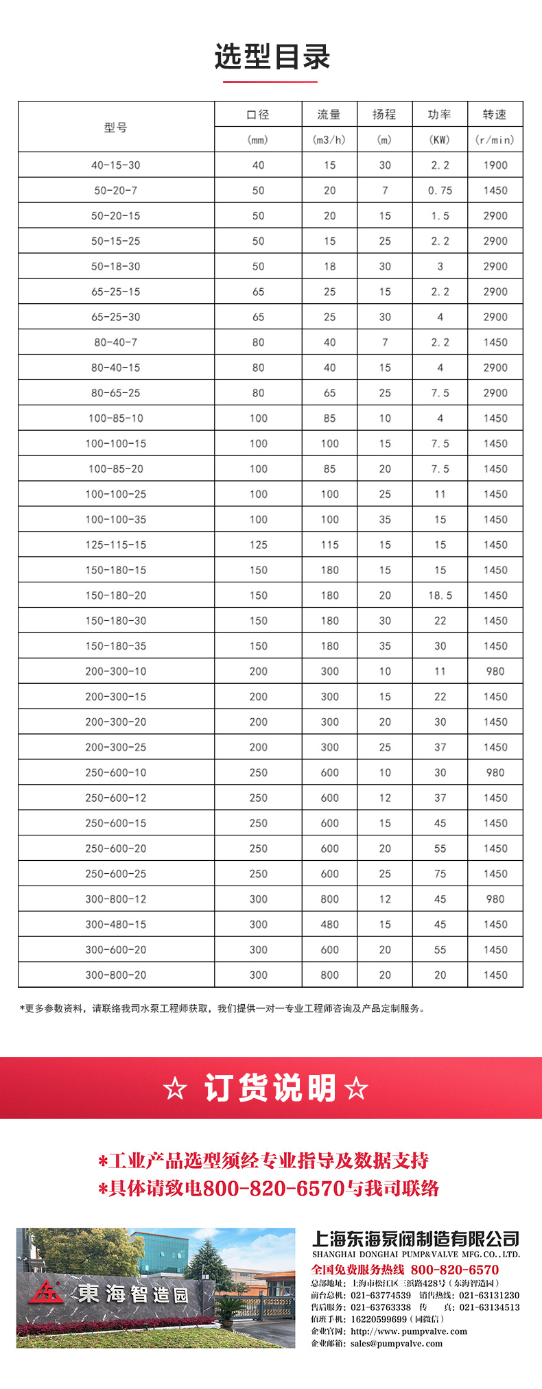GW型无堵塞管道排污完美平台_完美（中国）一站式服务平台_完美平台_完美（中国）一站式服务平台选型目录.jpg