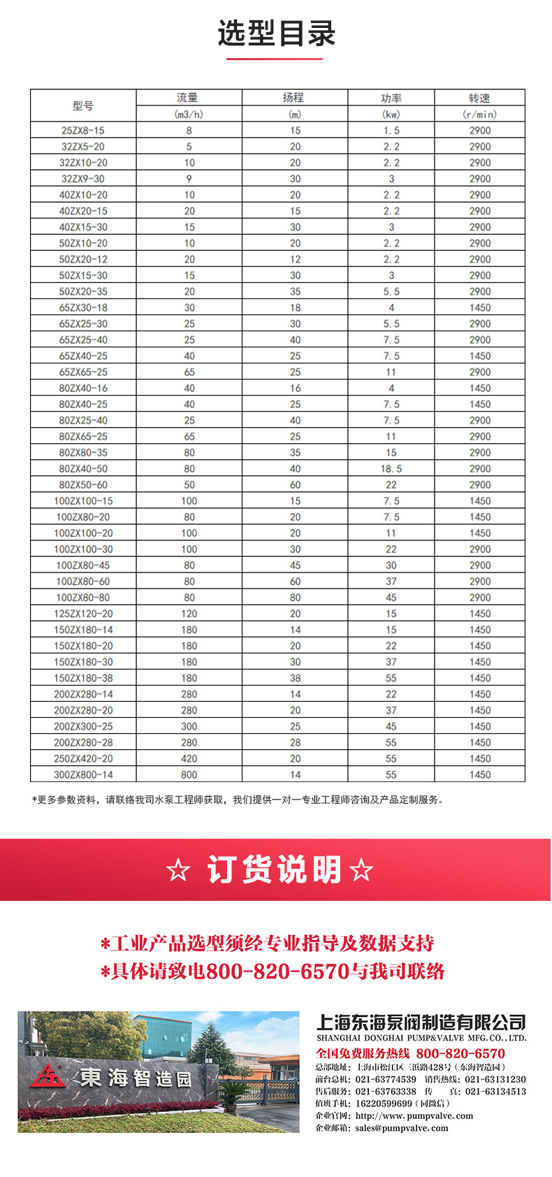 ZX型自吸完美平台_完美（中国）一站式服务平台_完美平台_完美（中国）一站式服务平台选型目录.jpg