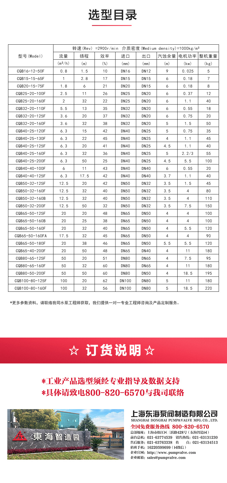 CQB-F型氟塑料磁力完美平台_完美（中国）一站式服务平台_完美平台_完美（中国）一站式服务平台选型目录.jpg