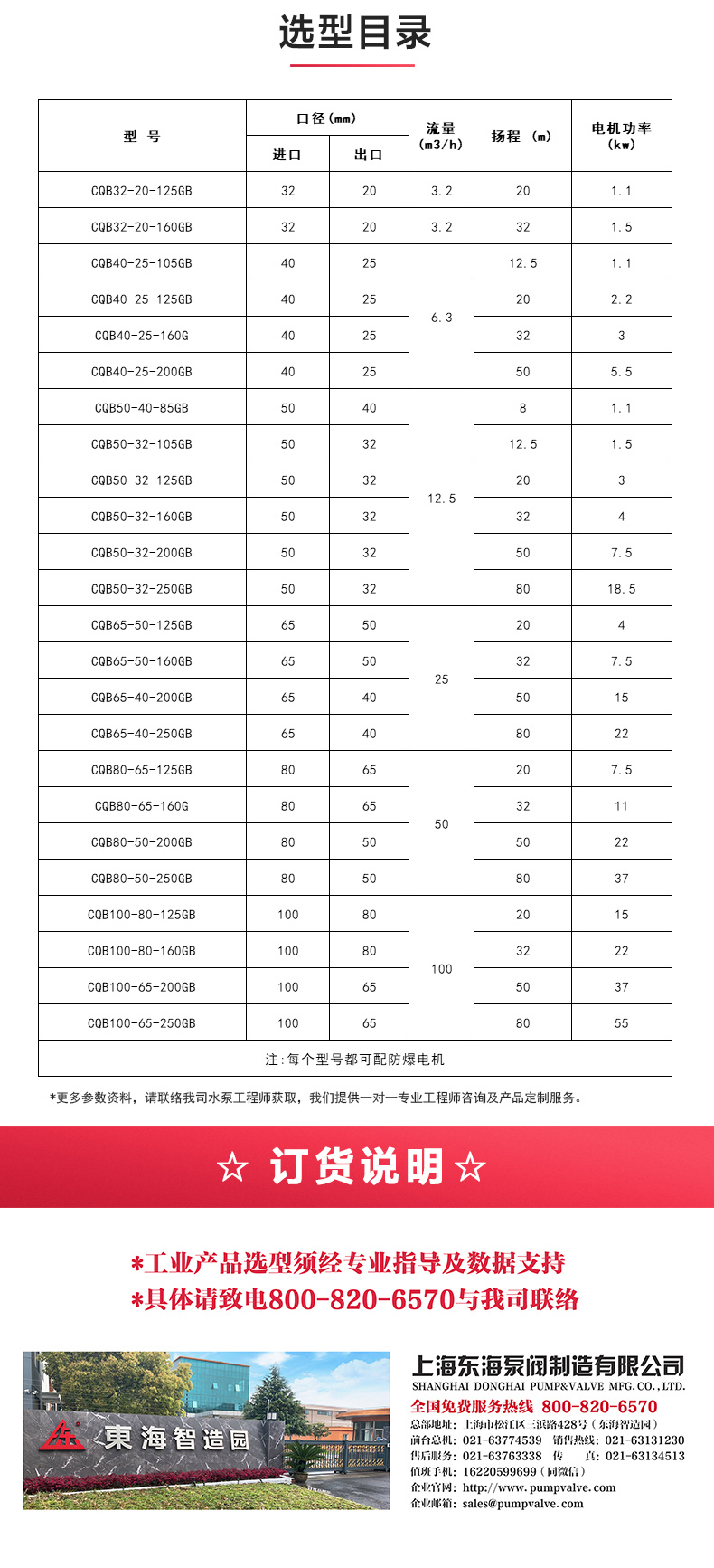 CQB-G型保温磁力完美平台_完美（中国）一站式服务平台_完美平台_完美（中国）一站式服务平台选型目录.jpg