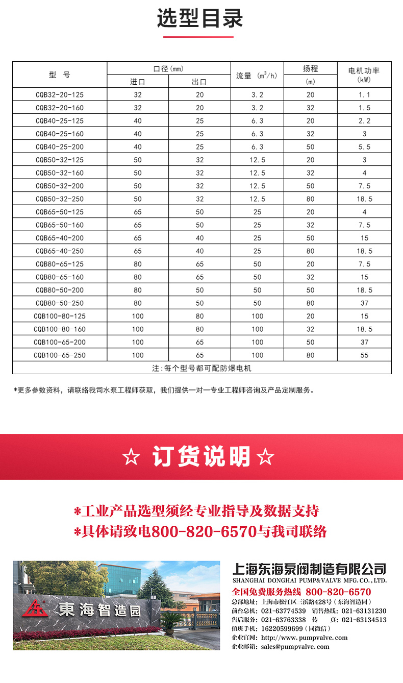 CQB型磁力完美平台_完美（中国）一站式服务平台_完美平台_完美（中国）一站式服务平台选型目录.jpg