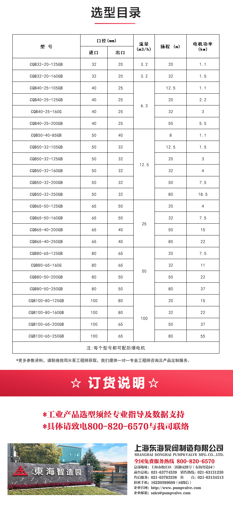 CQG型保温磁力完美平台_完美（中国）一站式服务平台_完美平台_完美（中国）一站式服务平台选型目录.jpg
