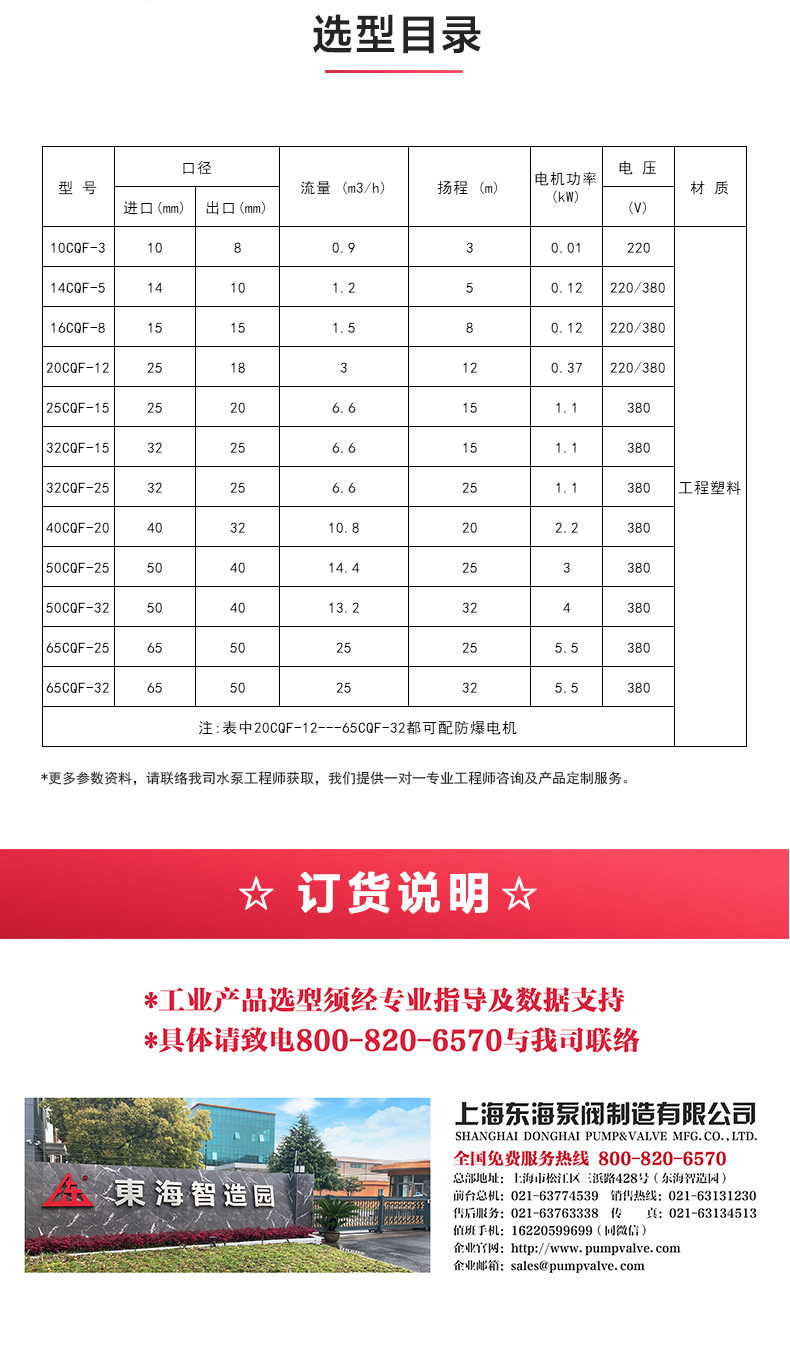 CQ型工程塑料磁力完美平台_完美（中国）一站式服务平台_完美平台_完美（中国）一站式服务平台选型目录.jpg