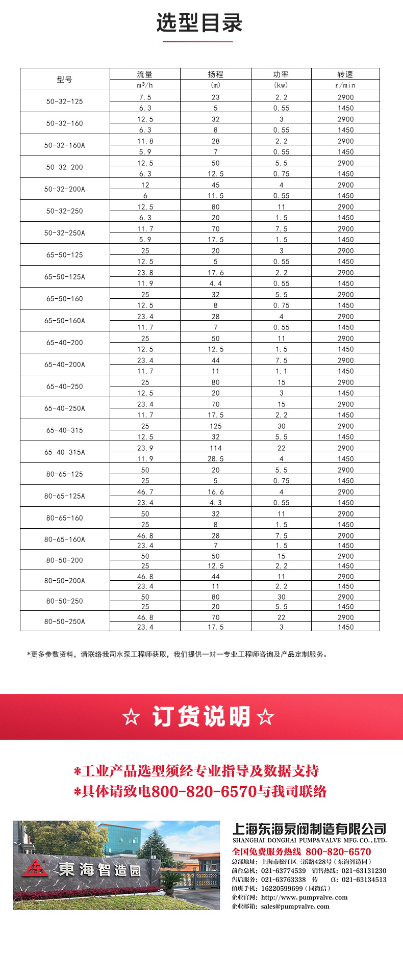 IH型化工完美平台_完美（中国）一站式服务平台_完美平台_完美（中国）一站式服务平台选型目录.jpg