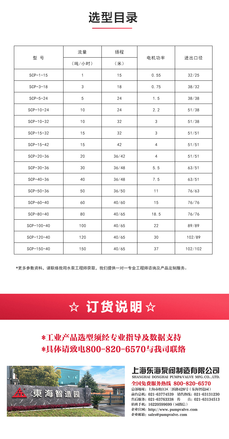SPC型卫生级离心完美平台_完美（中国）一站式服务平台_完美平台_完美（中国）一站式服务平台选型目录.jpg