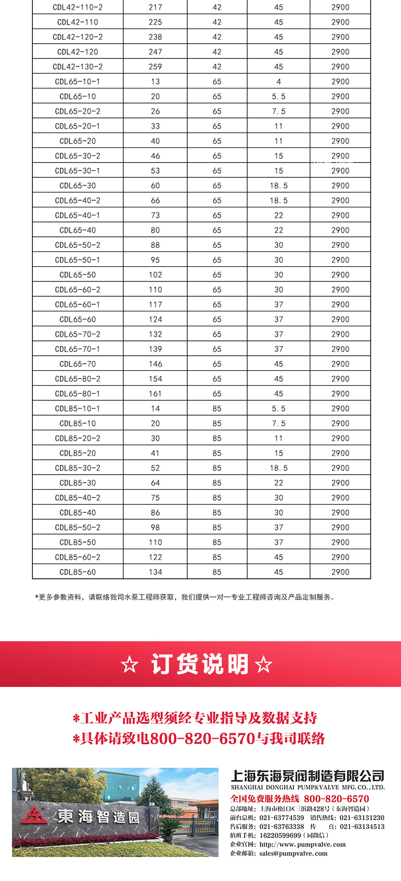 CDLF型立式多级离心完美平台_完美（中国）一站式服务平台_完美平台_完美（中国）一站式服务平台选型目录2.jpg