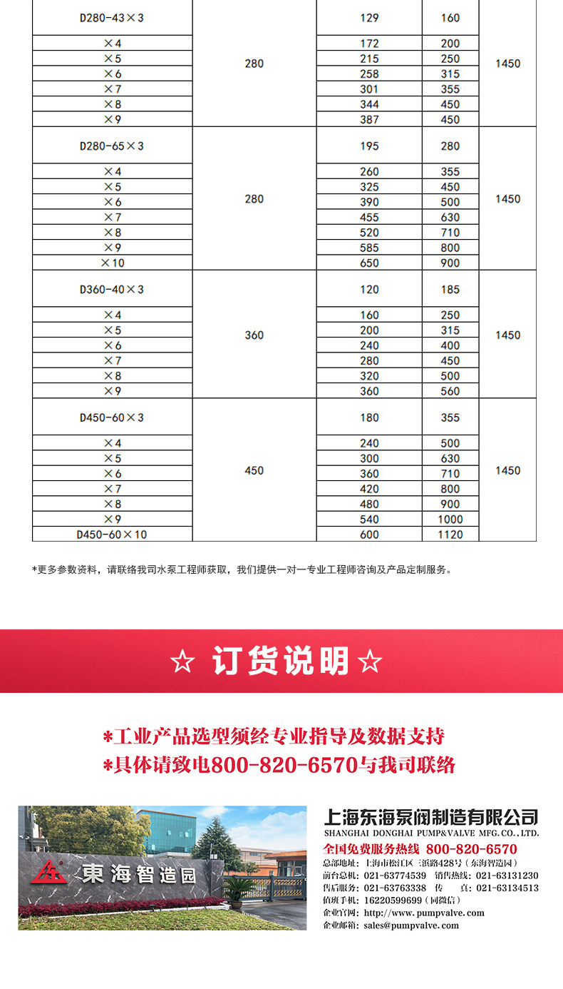 D型多级完美平台_完美（中国）一站式服务平台_完美平台_完美（中国）一站式服务平台选型目录2.jpg