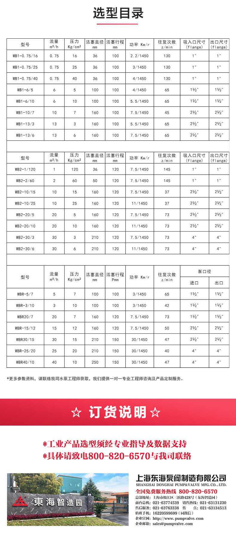 W1型往复完美平台_完美（中国）一站式服务平台_完美平台_完美（中国）一站式服务平台选型目录.jpg