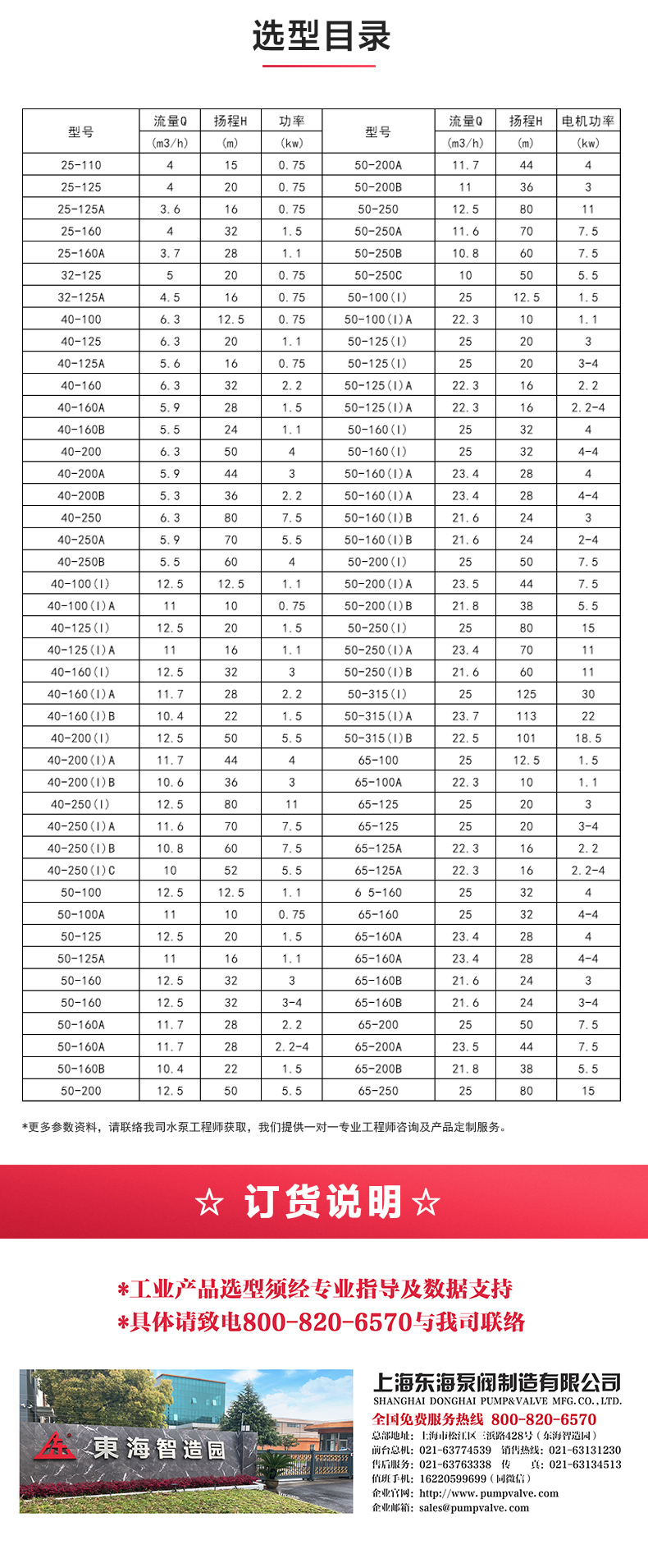 SPG型屏蔽完美平台_完美（中国）一站式服务平台_完美平台_完美（中国）一站式服务平台选型目录.jpg