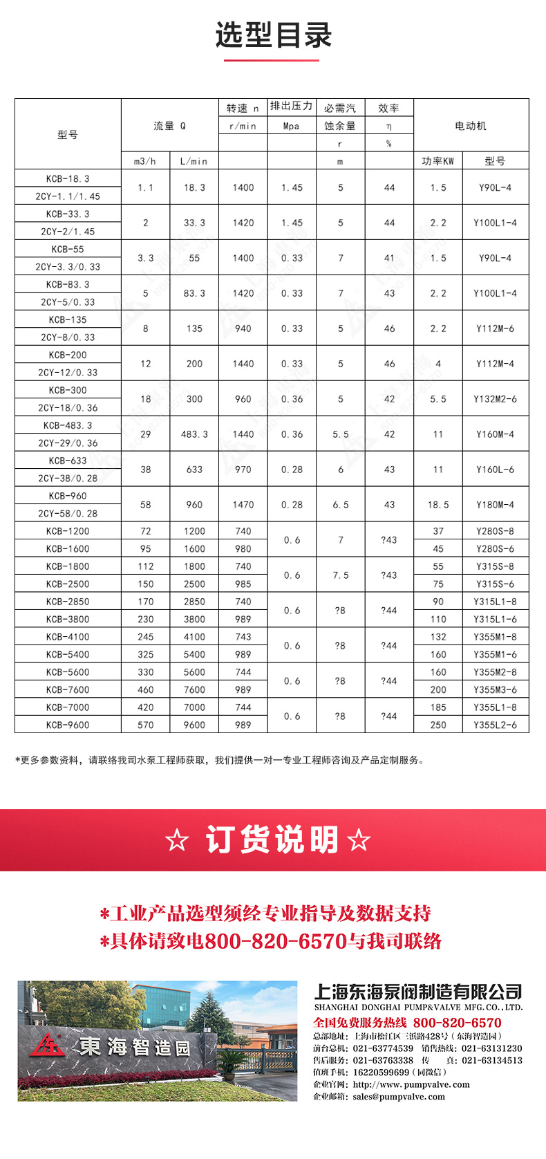 2CY型齿轮油完美平台_完美（中国）一站式服务平台_完美平台_完美（中国）一站式服务平台选型目录.jpg