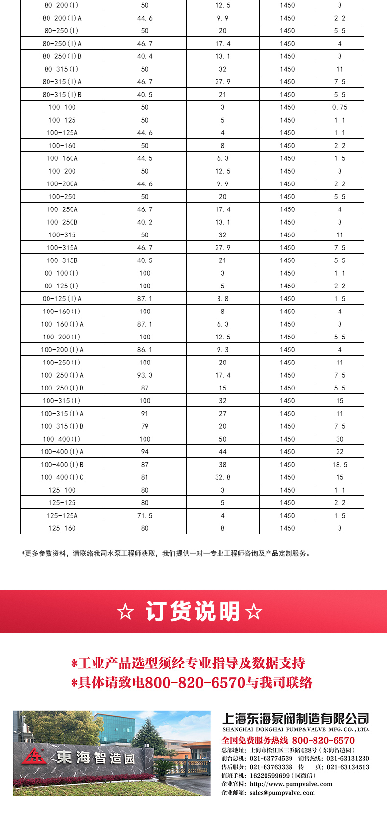 ISGB便拆式管道离心完美平台_完美（中国）一站式服务平台_05.jpg