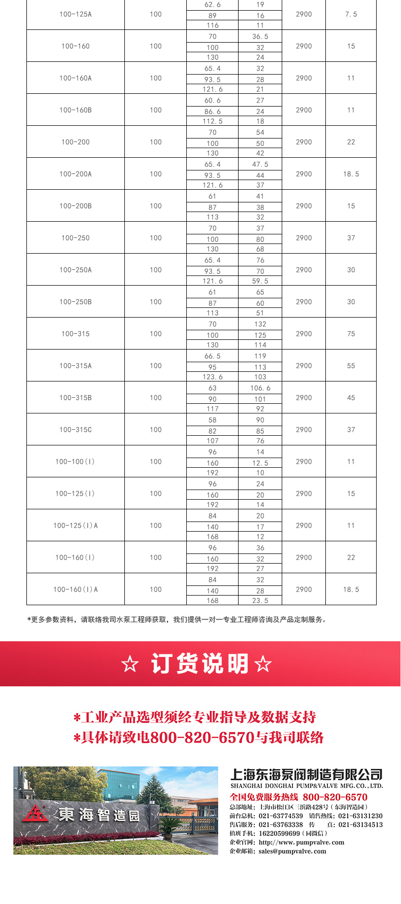 ISWBY型离心完美平台_完美（中国）一站式服务平台_05.jpg