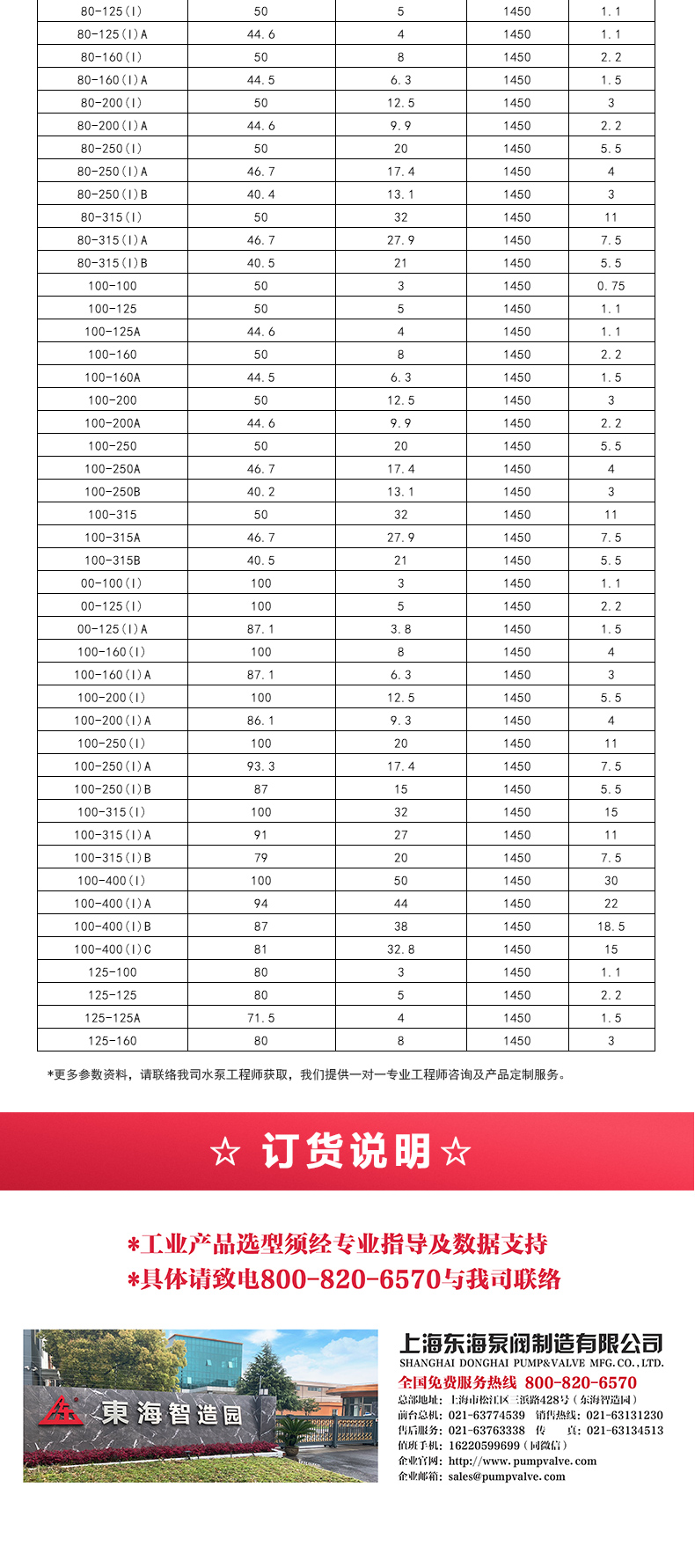 ISWD型离心完美平台_完美（中国）一站式服务平台_05.jpg