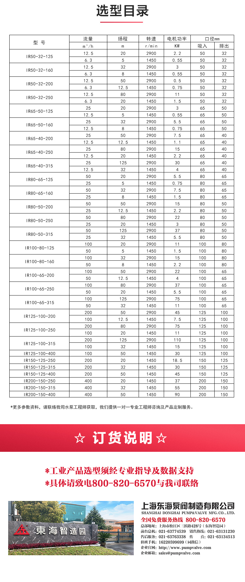 IY型单级单吸离心完美平台_完美（中国）一站式服务平台_04.jpg