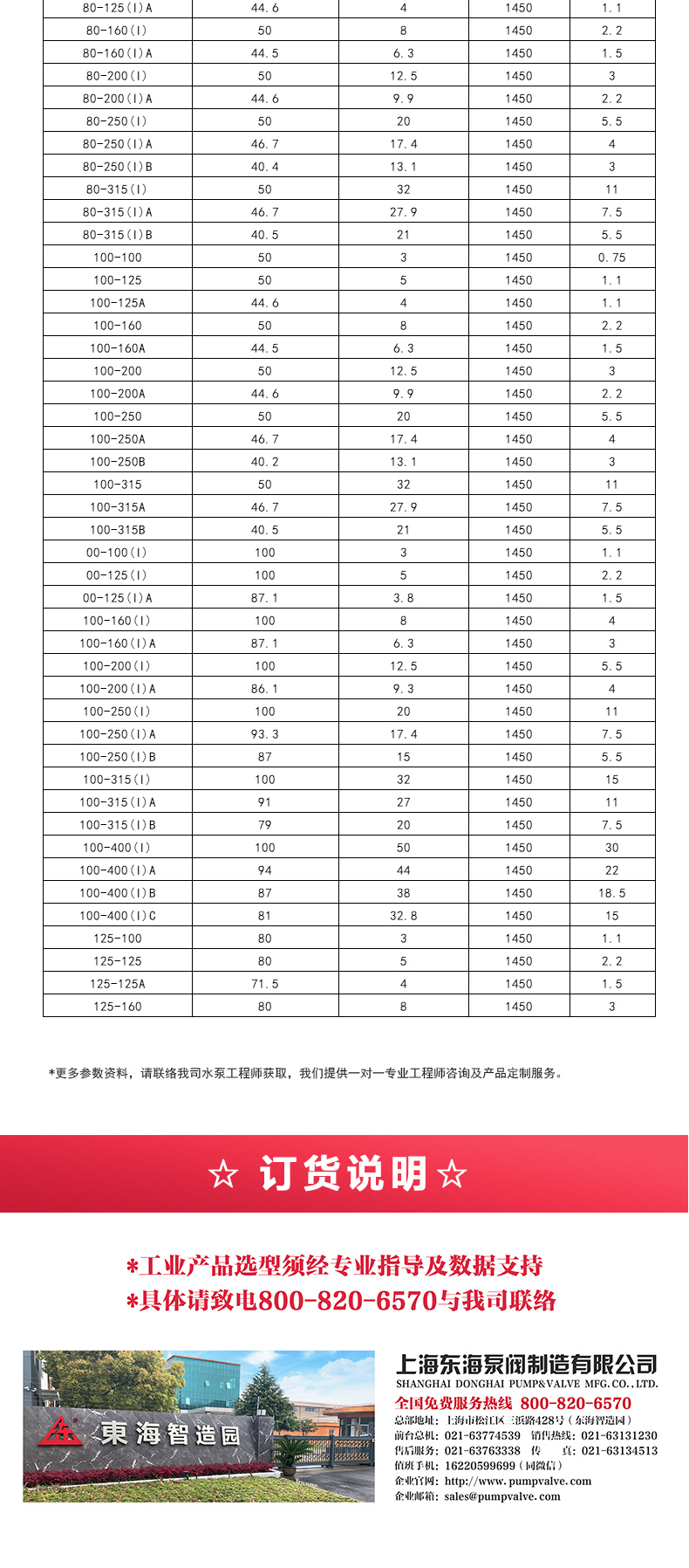 YGD型油完美平台_完美（中国）一站式服务平台_完美平台_完美（中国）一站式服务平台选型目录2.jpg