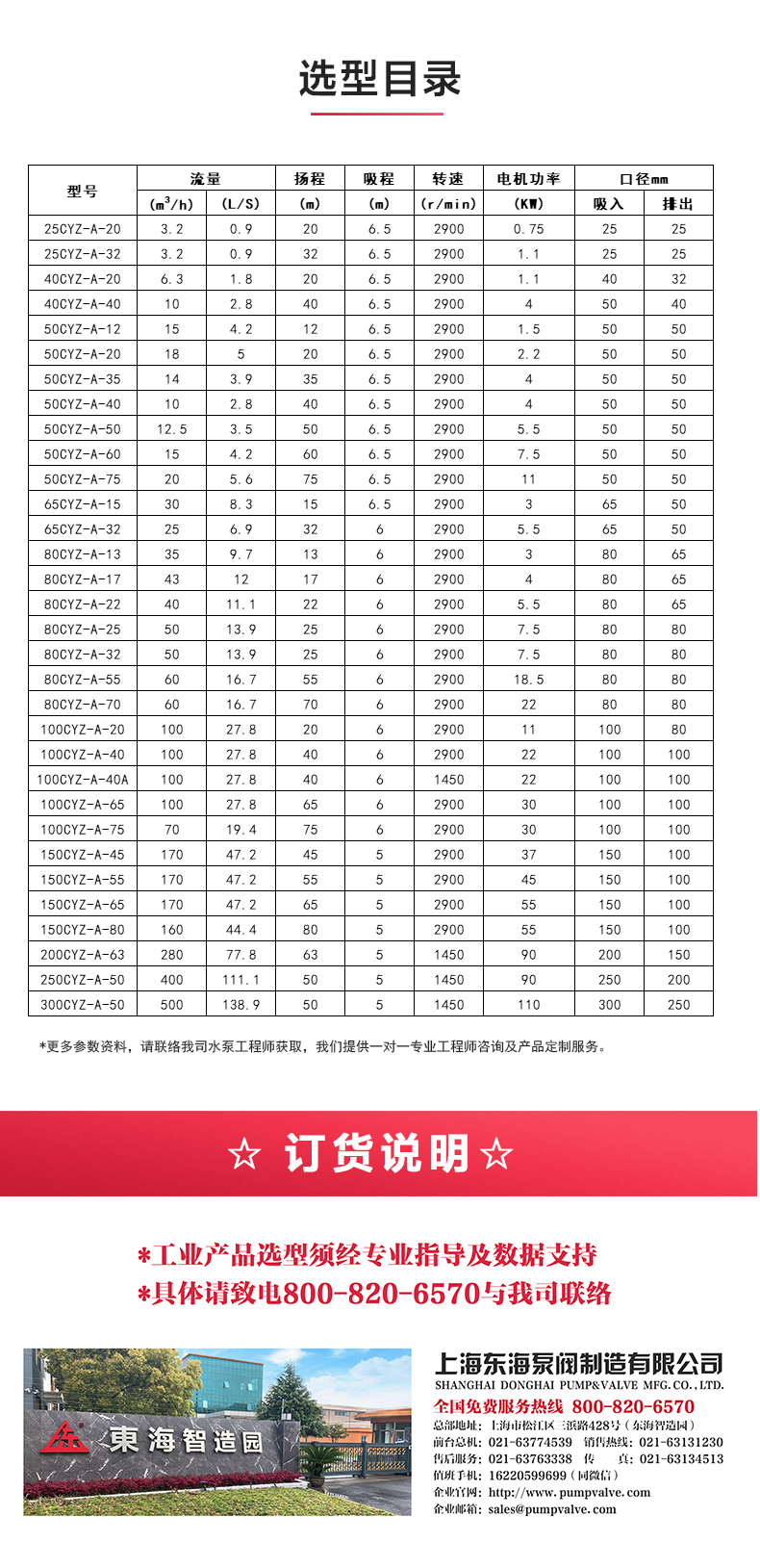 CYZ型自吸完美平台_完美（中国）一站式服务平台_04.jpg