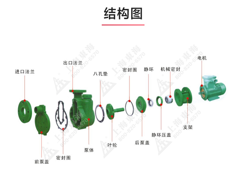 FPZ型耐腐蚀自吸完美平台_完美（中国）一站式服务平台_03.jpg