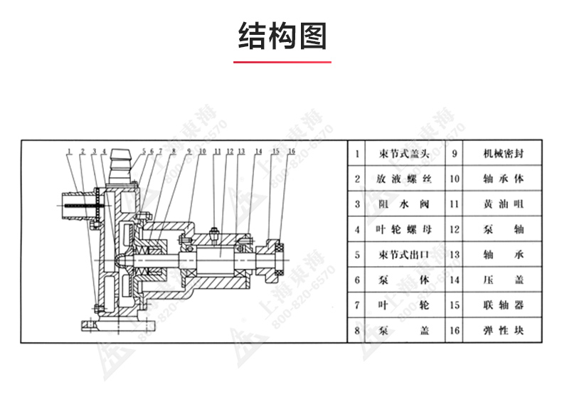 JMZ型移动式自吸酒完美平台_完美（中国）一站式服务平台_03.jpg