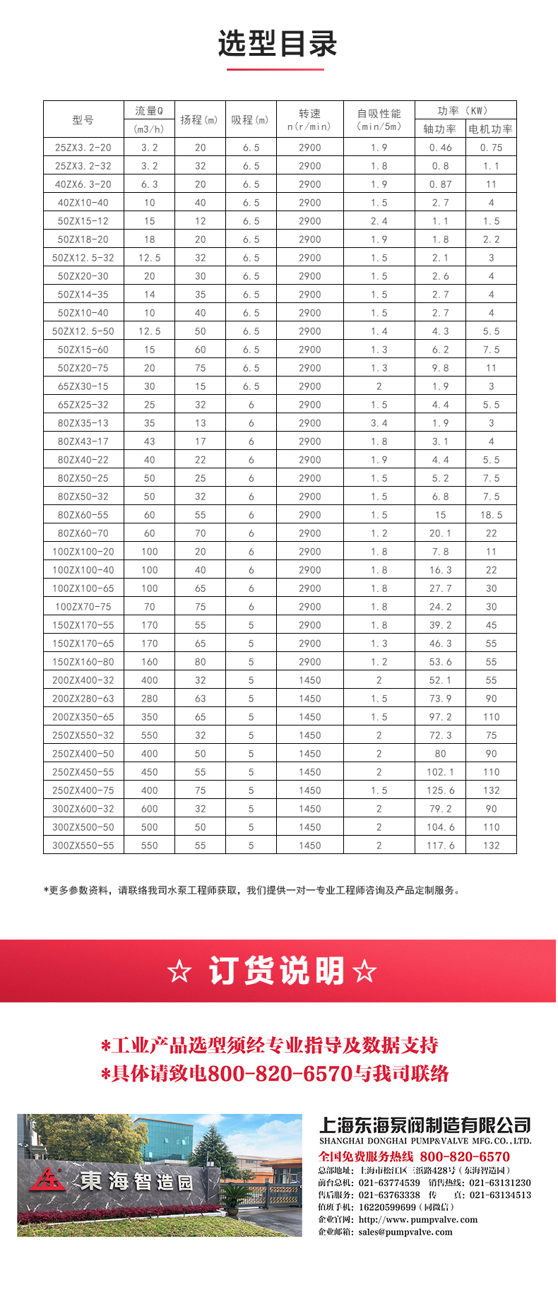 ZXL型自吸完美平台_完美（中国）一站式服务平台_04.jpg