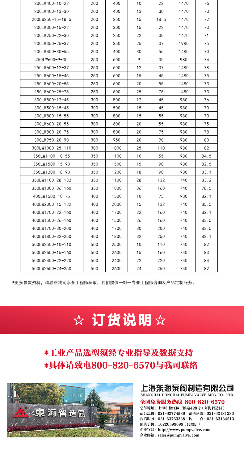 LW型立式无堵塞排污完美平台_完美（中国）一站式服务平台_05.jpg