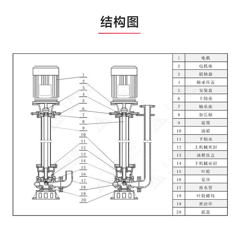 NL型污水泥浆完美平台_完美（中国）一站式服务平台_03.jpg