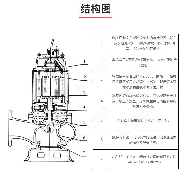 QW型排污完美平台_完美（中国）一站式服务平台_03.jpg