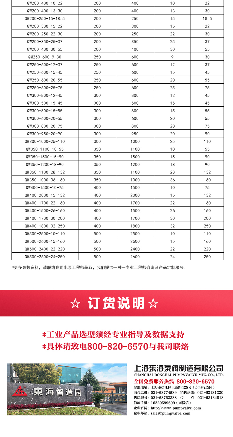 QW型排污完美平台_完美（中国）一站式服务平台_05.jpg