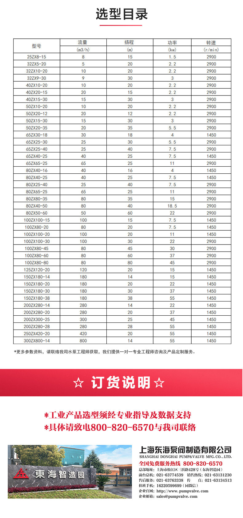 ZW型不锈钢自吸排污完美平台_完美（中国）一站式服务平台_04.jpg