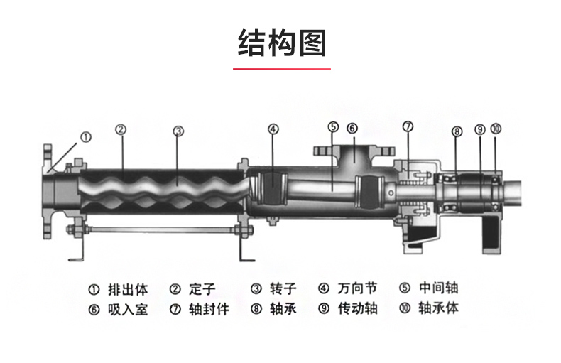 I-1B型浓浆完美平台_完美（中国）一站式服务平台_03.jpg