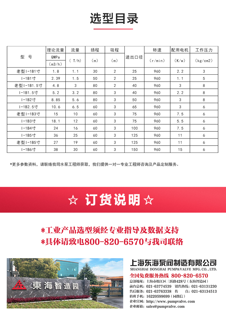 I-1B型浓浆完美平台_完美（中国）一站式服务平台_04.jpg