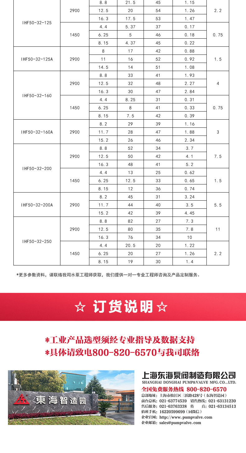IHF型氟塑料衬里离心完美平台_完美（中国）一站式服务平台_05.jpg