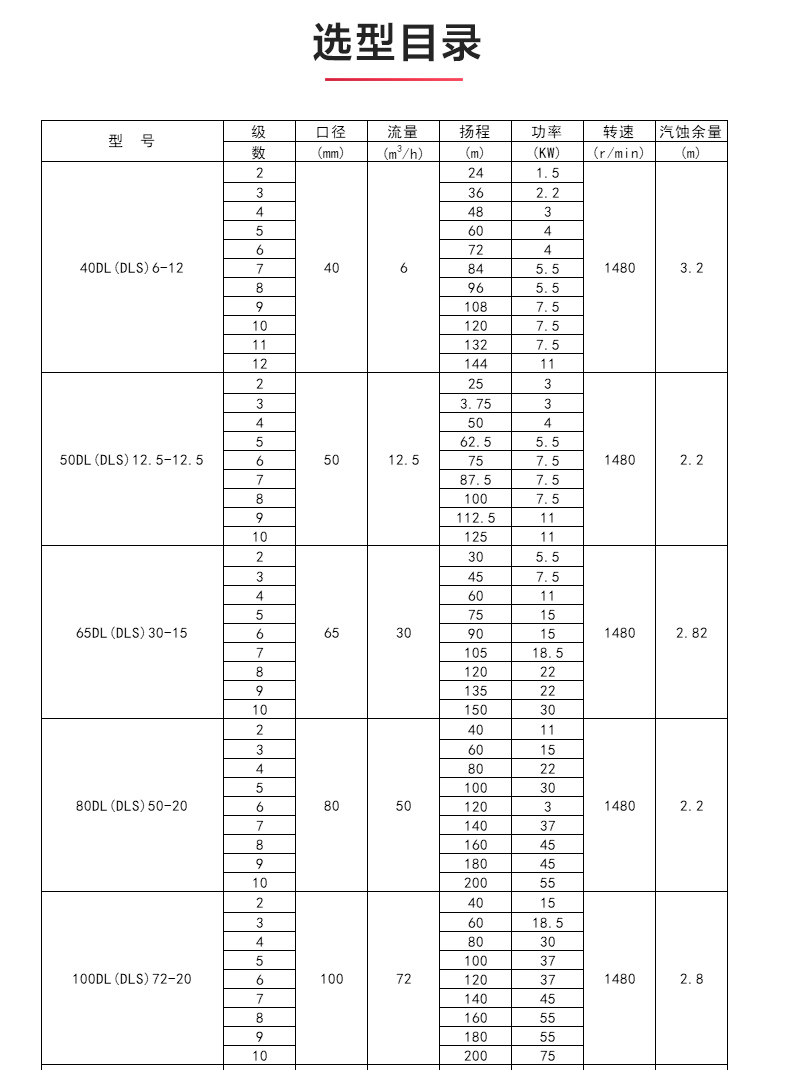 DL型立式多级离心完美平台_完美（中国）一站式服务平台_04.jpg