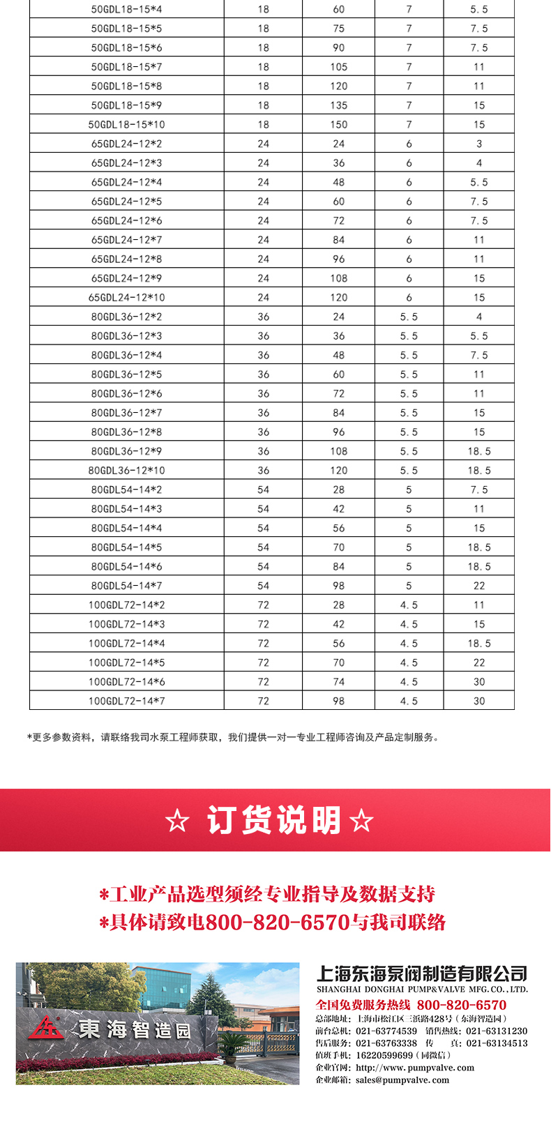 GDLS-B型立式多级离心完美平台_完美（中国）一站式服务平台_05.jpg