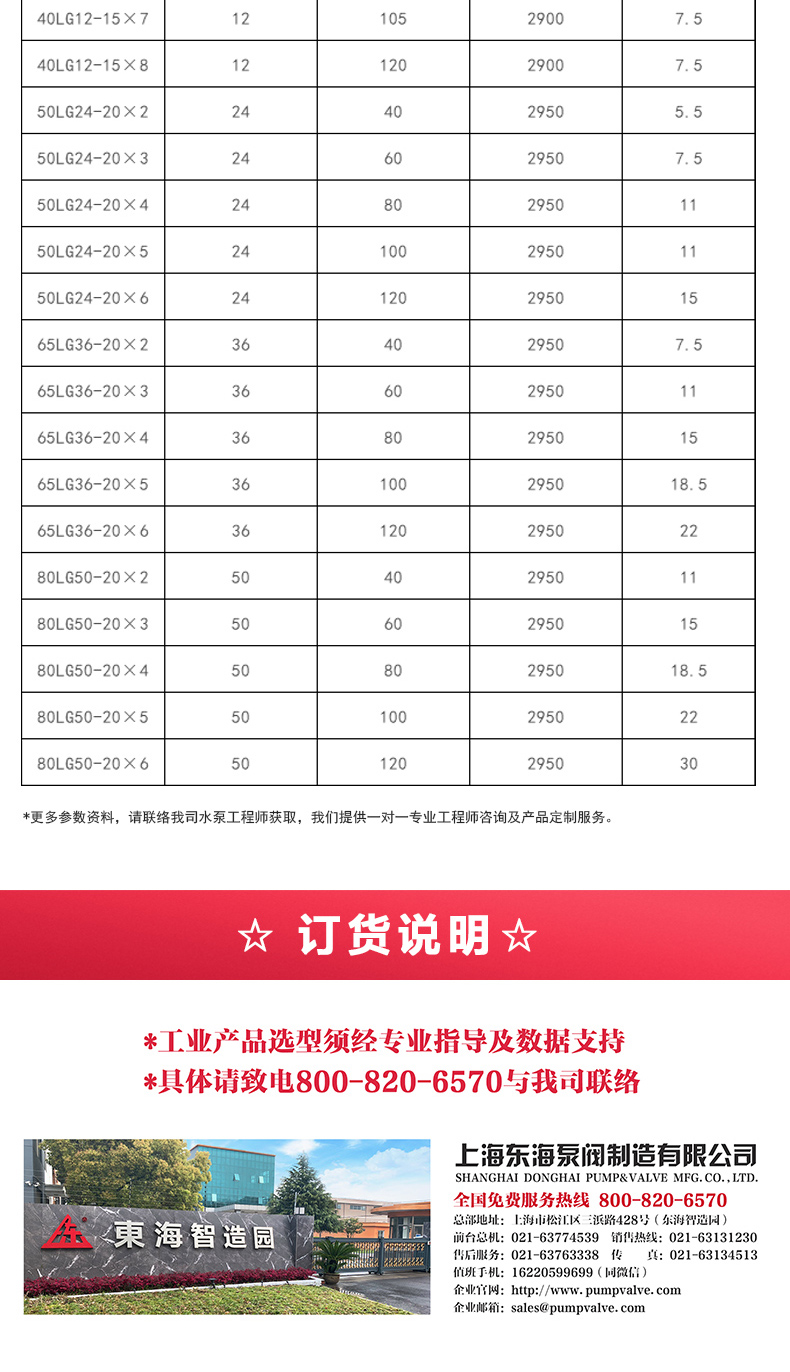 LG型立式多级离心完美平台_完美（中国）一站式服务平台_完美平台_完美（中国）一站式服务平台选型目录2.jpg
